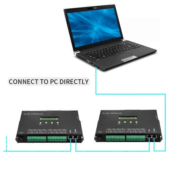 WiFi LED Pixel Controller Artnet til SPI Understøtter Madrix Software LAN Synkronisering SD-kort DMX512 Konsol (H807SA) EU-stik