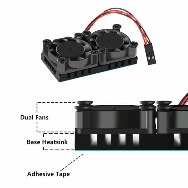 Dubbla fläktar med kylfläns för Raspberry Pi 4 modell B, ultimat dubbel kylning