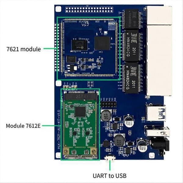 Trådløs modul 5G WiFi-modul Linux Systemutviklingsmodul