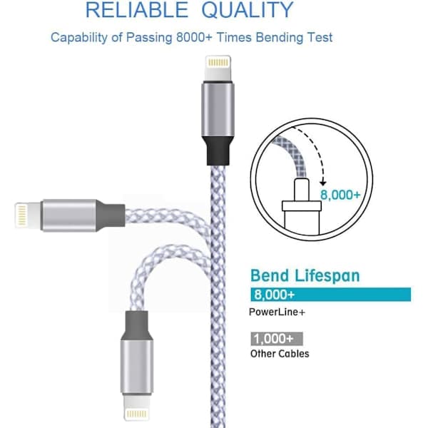 Lader for iPhone, Lightning-kabel 3-pakning 1,8 m USB-ladekabel