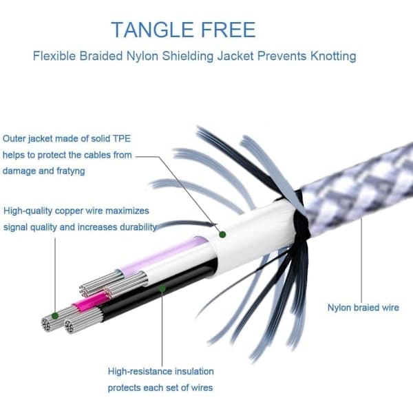 Lader for iPhone, Lightning-kabel 3-pakning 1,8 m USB-ladekabel
