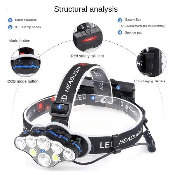 LED-pandelygte / pandelampe - Genopladelig