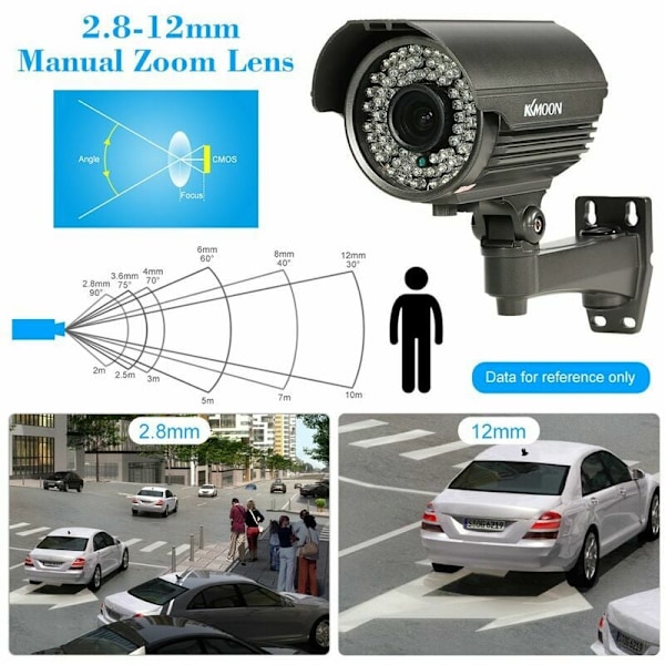 Vädertålig Bullet-kamera för inom- och utomhusbruk, dag/natt infraröda lysdioder 2,8~12 mm manuell zoomobjektiv, vattentät säkerhetsövervakning CCTV hem