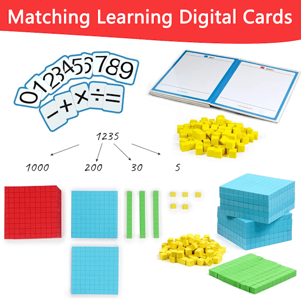 Matematikundervisningshjälpmedel decimal, tidig räkneoperation, matematikräknestycke, nummerblock matematik tidig utbildningshjälpmedel