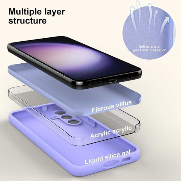 Samsung S24 Plus Gummibelagd Matt Skal Kameraskydd Liquid - Lila