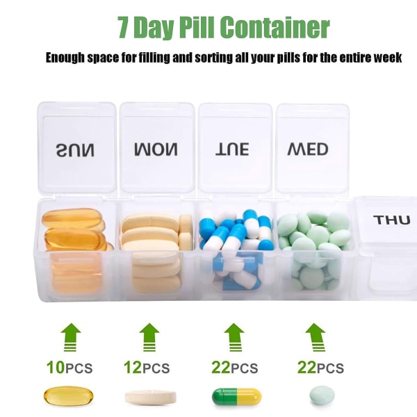 Extra Large Weekly Pill Organizer 2 st, dagliga pillerfodral för Pi
