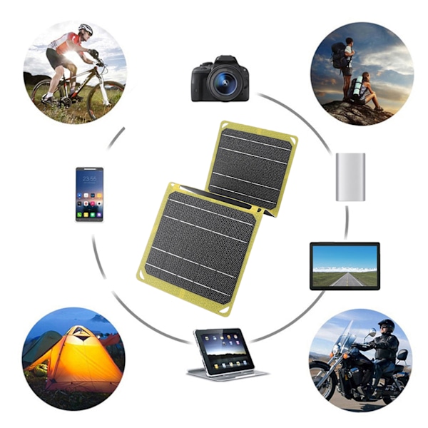 Solpanel 21W 5v 9v 12v Utgång Dubbel USB Portabel Vattentät Monokristallin Kisel Solpanel för Camping Resor Fiske