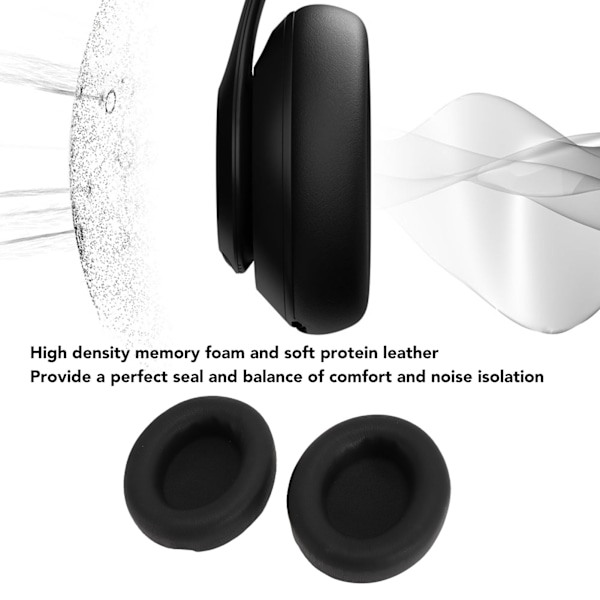 2 st Hörlurskuddar Mjuka Proteinläder Högdensitets Memory Foam Ersättningskuddar
