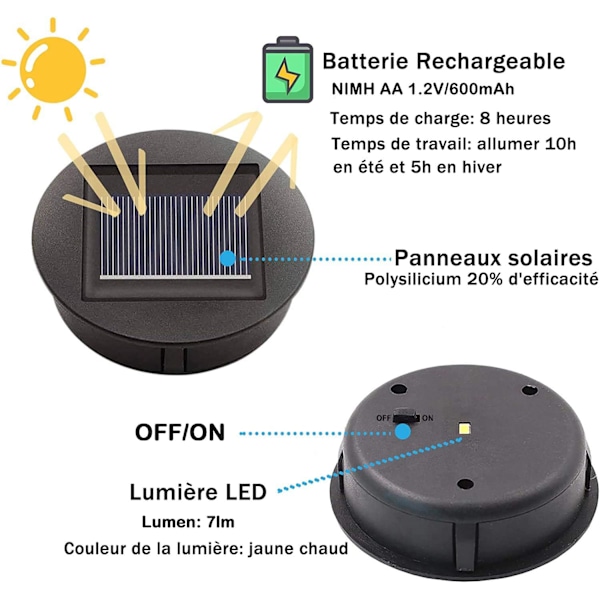 2 st Topp Ersättning Solcellslampa för Lykta Solpanel Ljusskydd med LED-lampa, DIY Solcellslykta för Utomhus Trädgårdsdekoration