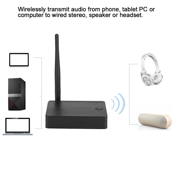 B2 2 i 1 Bluetooth 5.0 Trådlös Ljudsändare Mottagare 3.5MM Portabel Adapter