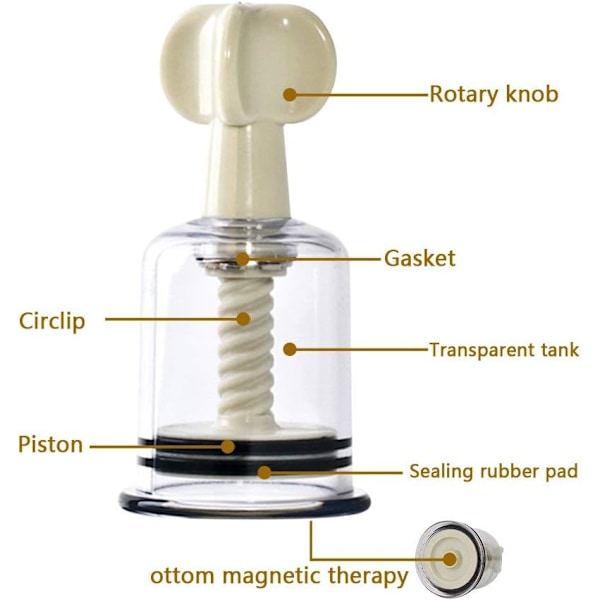 Vakuumbröstpump för hemmabruk för daglig professionell kroppsterapi, ergonomisk design i silikonmaterial för ansikte, nacke, armar, ben och kropp, magnetisk
