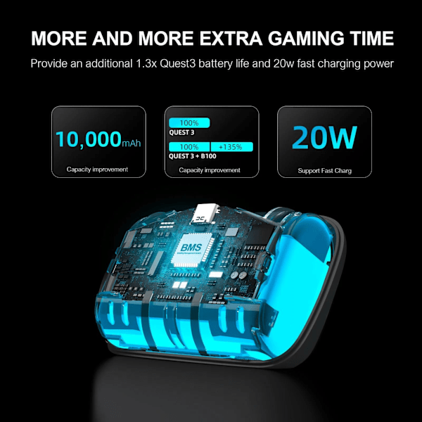 BOBOVR B100 Batteri för BOBOVR S3 PRO | för Meta Quest 3S Quest 3