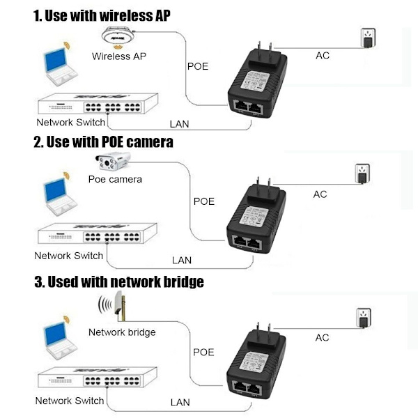 POE-suuttimen power . 18V 1A 18V 1A