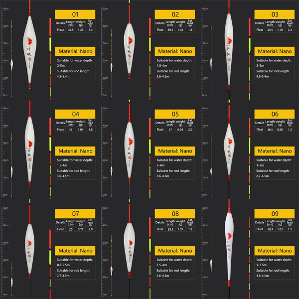 Fiskeflöte svans vertikalt flöte 03 03 03