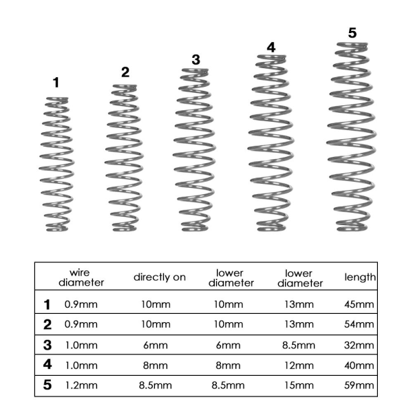 5st Kompressionsfjäder Trädgårdsfjädrar 1,2X8,5X15X59MM 1.2x8.5x15x59mm