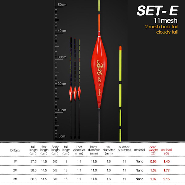 3 STK 1# 2# 3# Fiskeflåd Floats Bobbers SÆT B(1#+2#+3#) SÆT SET B(1#+2#+3#)