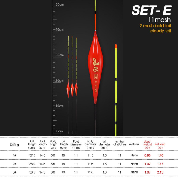 3KPL 1# 2# 3# Kalastus Float Floats Bobbers SET C(1#+2#+3#) SET SET C(1#+2#+3#)