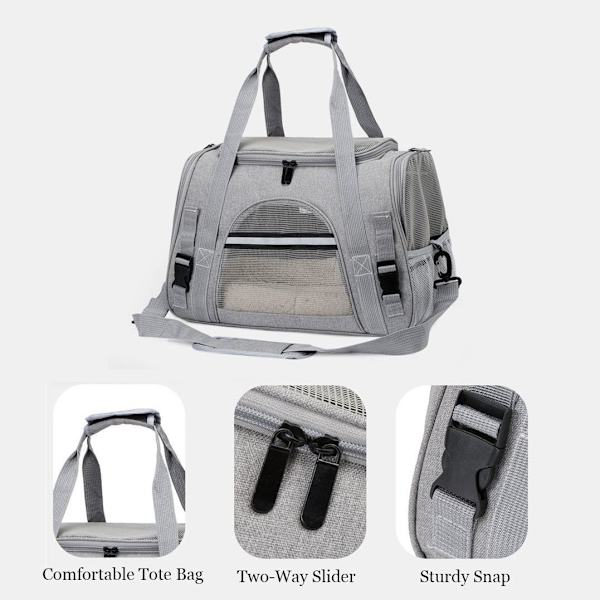 Pet Cat Carrier Pet Bärväska BLÅ blue