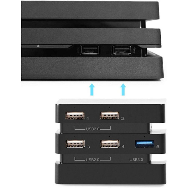 USB HUB Splitter Host USB Expander Adapter