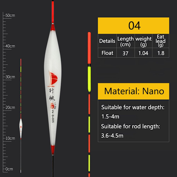 Fiskeflottar svans vertikalt flöte 04 04 04