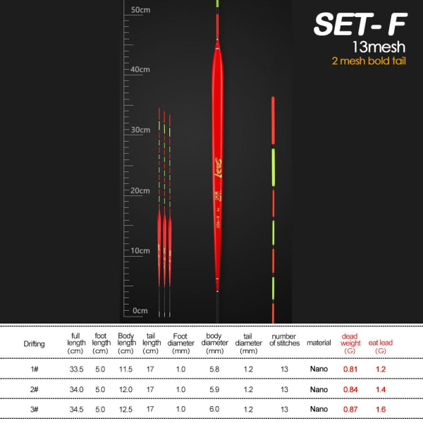 3 STK 1# 2# 3# Fiskeflåd Floats Bobbers SÆT F(1#+2#+3#) SÆT SET F(1#+2#+3#)