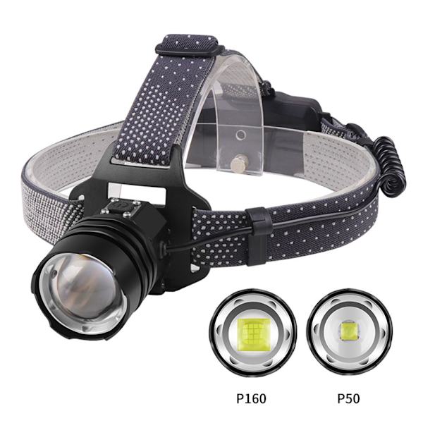 XHP160 Forlygte Zoom Glare P50 Forlygte P50 P50 P50