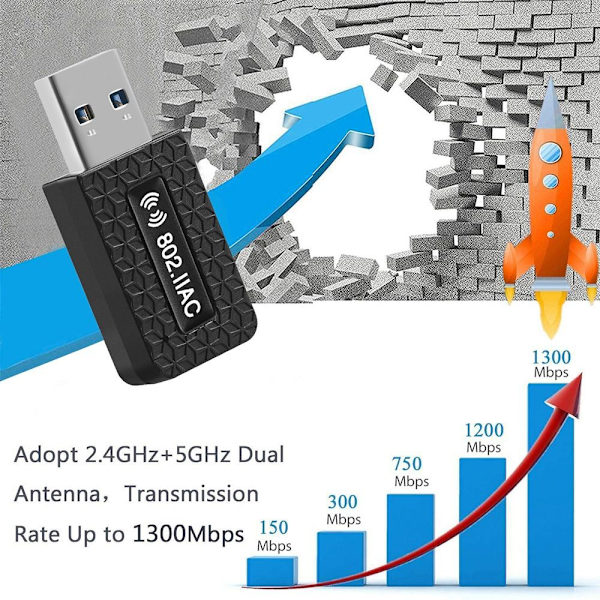 USB Wifi Adapter Nätverkskort 1300Mbps