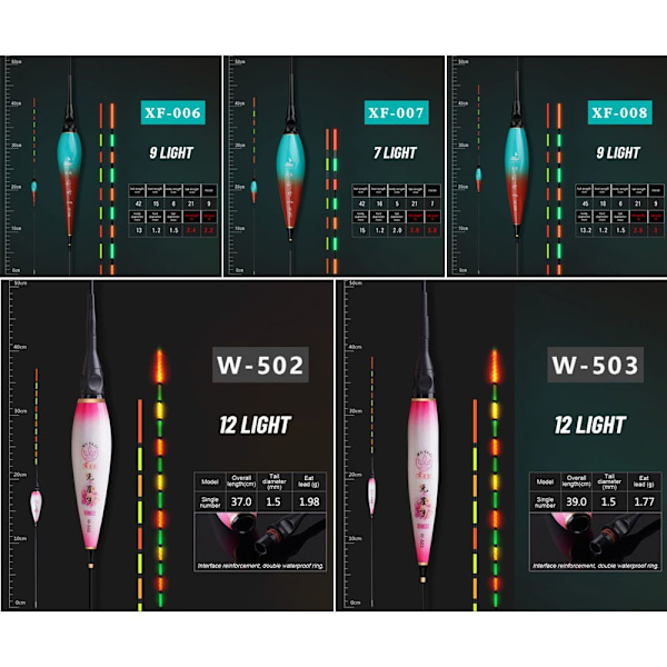 Rocky Fishing Lure Float Floats Bobbers W-503 W-503 W-503