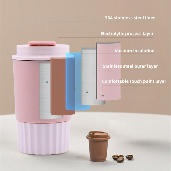 360ml kaffemugg Vakuumflaska GRÖN green