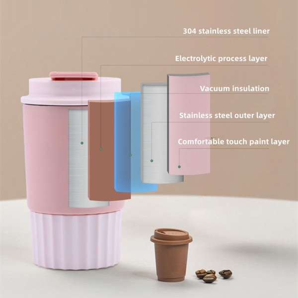 360ml kaffemugg Vakuumkolv KAFFE coffee