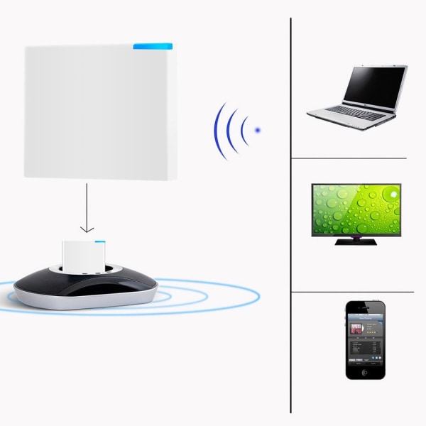 Bluetooth 5.0 Audio Receiver 30 Pin HVID White