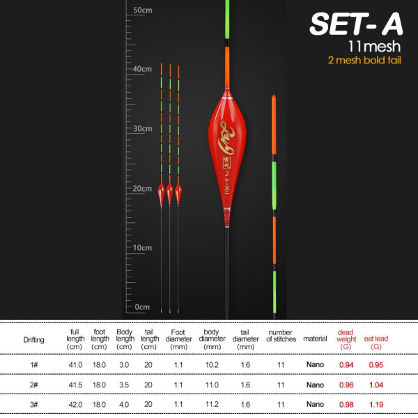 3KPL 1# 2# 3# Kalastus Float Floats Bobbers SET C(1#+2#+3#) SET SET C(1#+2#+3#)