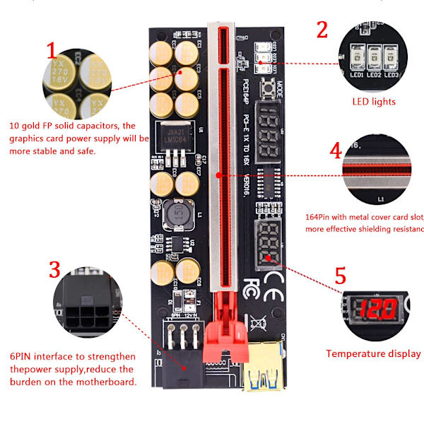 Riser Card PCI-E PUNAINEN Red