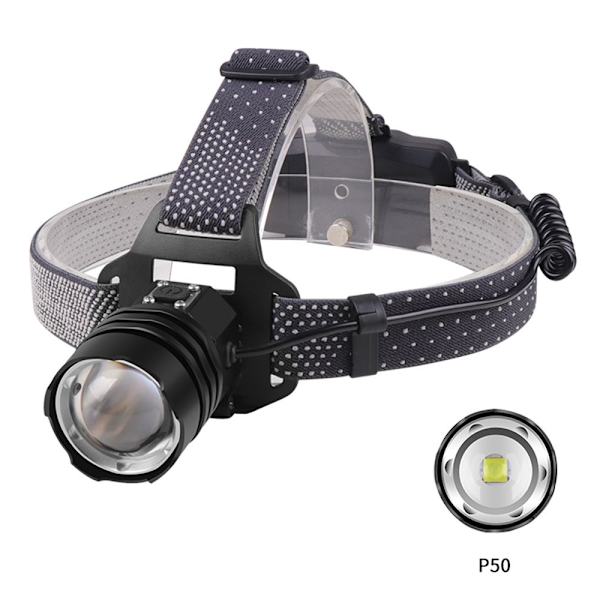 XHP160 Forlygte Zoom Glare P50 Forlygte P50 P50 P50