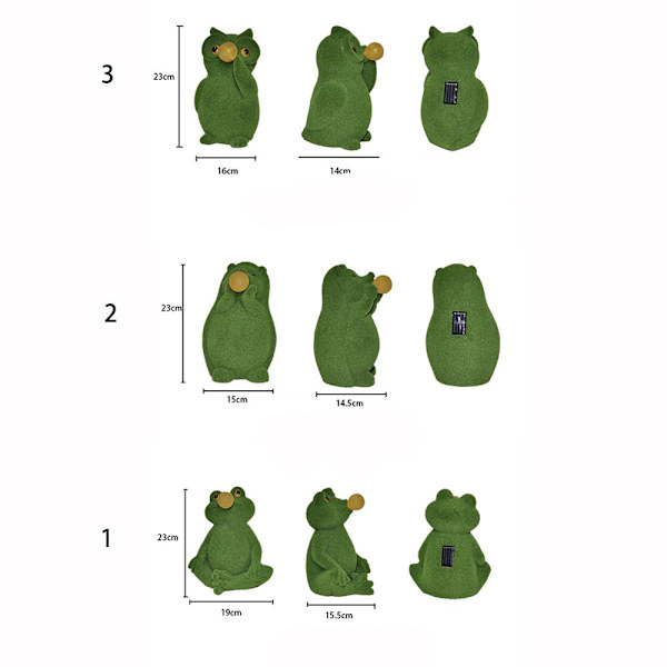 Simuleringsfigurer flockas 1 1 1