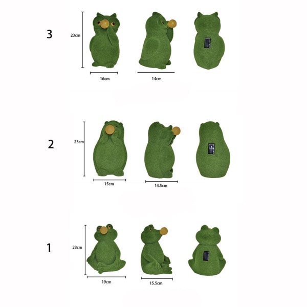 Simuleringsfigurer flockas 3 3 3