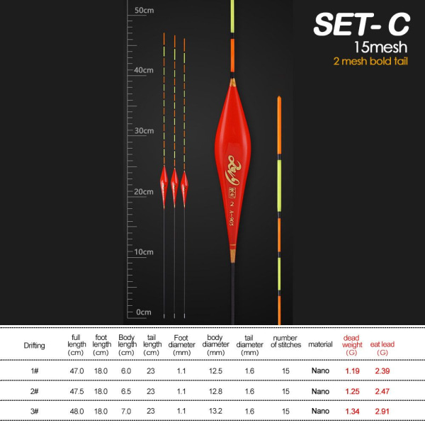3 STK 1# 2# 3# Fiskeflåd Floats Bobbers SÆT A(1#+2#+3#) SÆT SET A(1#+2#+3#)