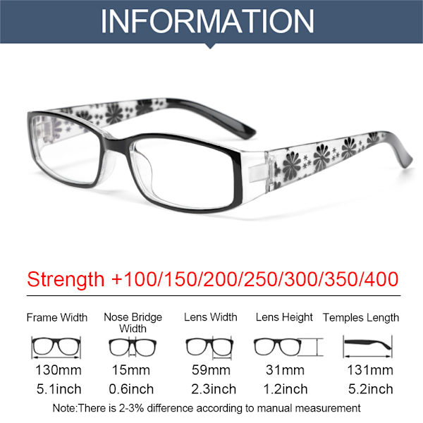 Læsebriller Anti-Blue Light Eyeglasses BLACK STRENGTH 400 Black Strength 400