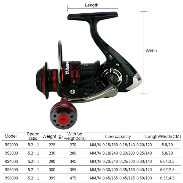 Lure Wheel Fiskehjul RS4000 RS4000 RS4000