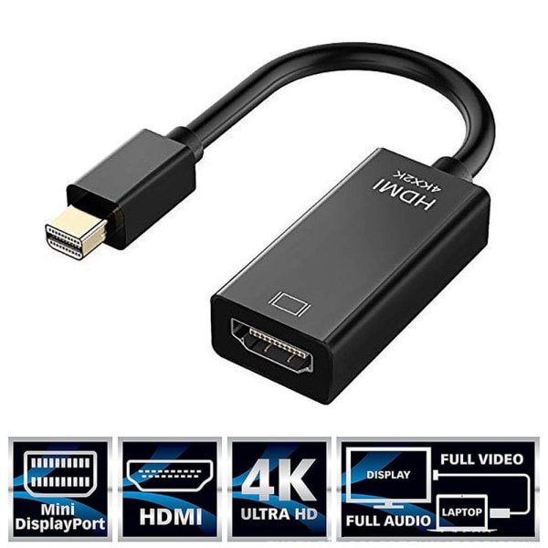 Mini DP-HDMI-sovitin Displayport-muunninkaapeli VALKOINEN White