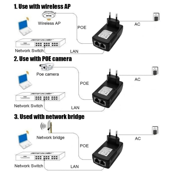 POE Injektor Strømforsyning Adapter. 24V 0,5A 24V 0.5A