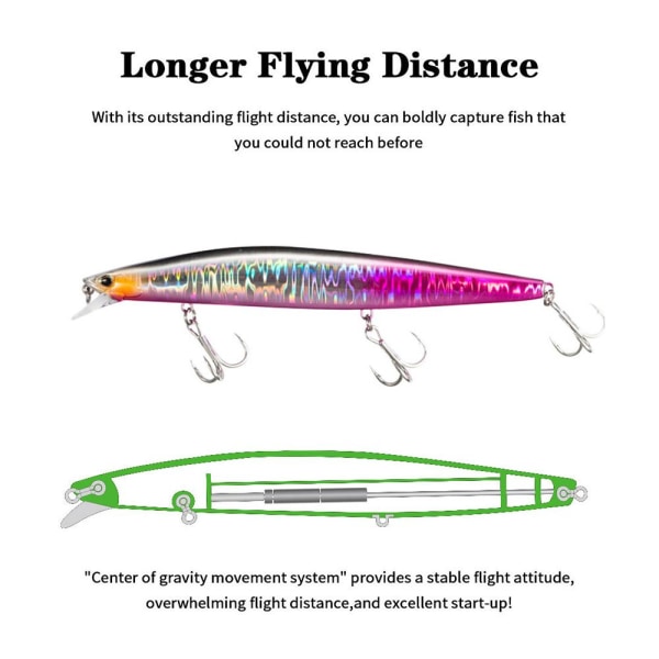 Uppoavat Minnow Baits -kalakoukut COLOR D COLOR D Color D