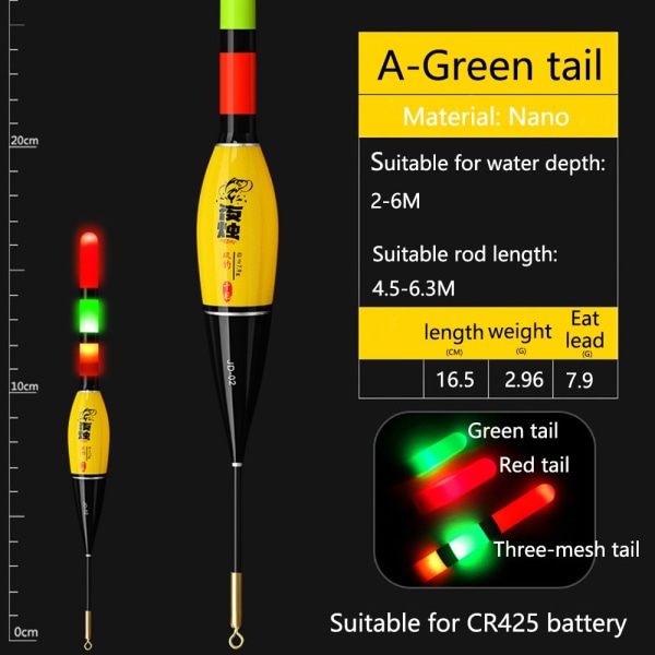 Elektronisk Float tail Smart Float Top GREEN TAILA A Green tailA