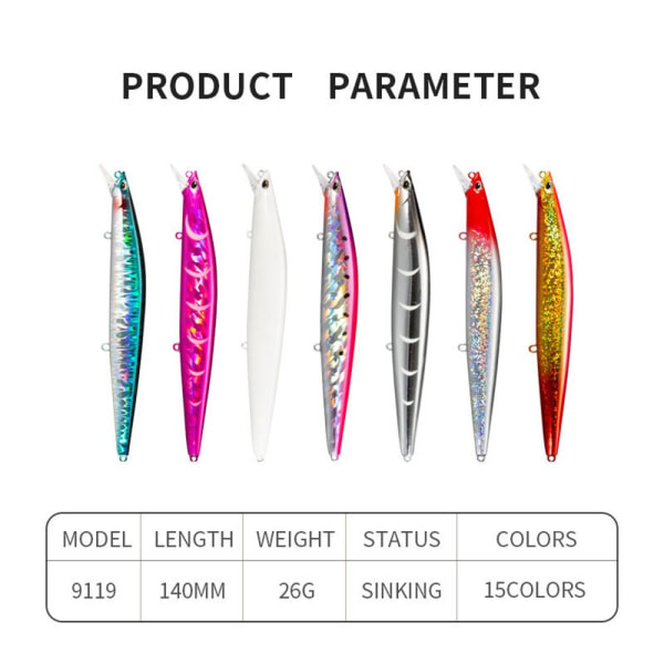Uppoavat Minnow Baits -kalakoukut COLOR D COLOR D Color D