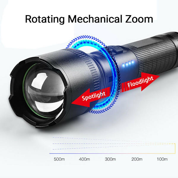LED Super Bright Zoom taskulamppu Tehokas taskulamppu Dual