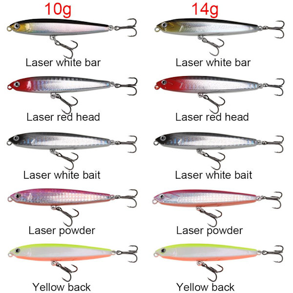 Fiskedrag Bait Kit 14GLASER RÖTT HUVUD LASER RÖTT HUVUD 14gLaser red head