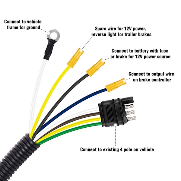 Trailer Plug Adapter Dragplugg Kabeldragning Elektrisk Trailer