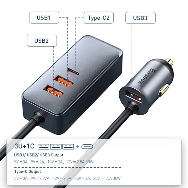 Strømadapter Hurtiglader 3 USB 1 TYPE-C 3 USB 1 TYPE-C 3 USB 1 Type-C