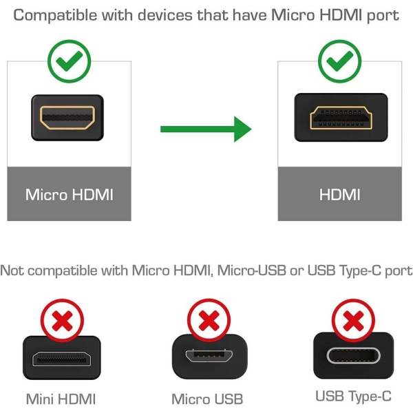 HDMI-mikro-HDMI-kaapeli uros-uros 5M 5m