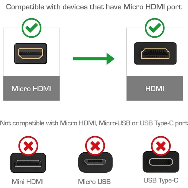 HDMI til Micro HDMI-kabel han til han 3M 3m